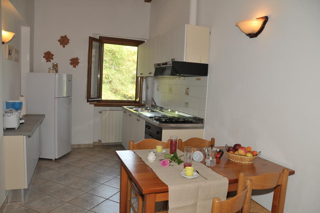 Agriturismo Renai E Monte Gambassi Terme Luaran gambar